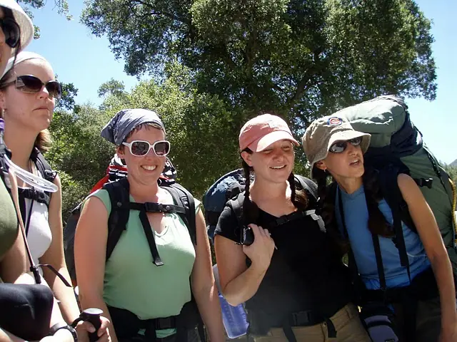 Backpacking India Gals Group